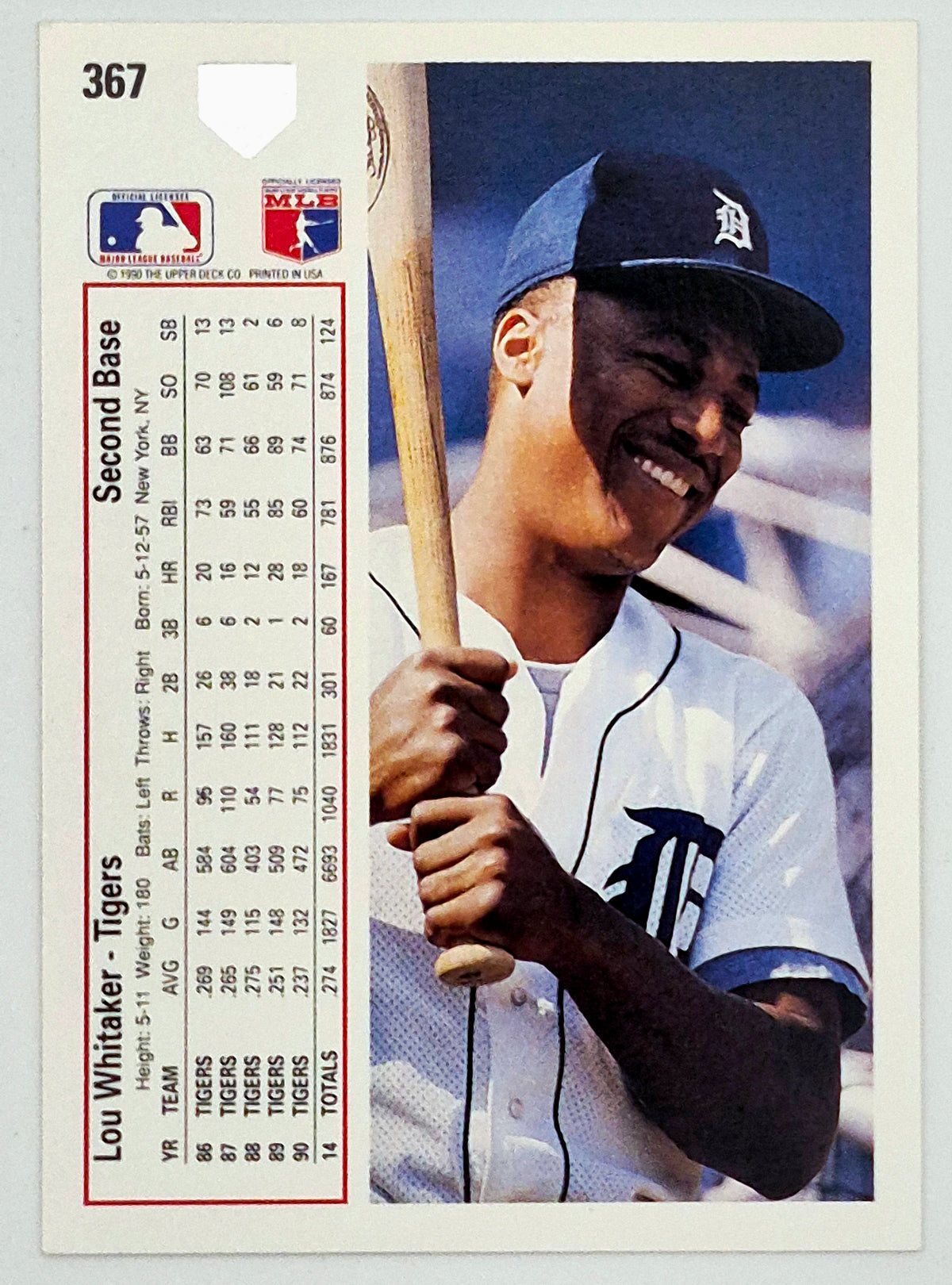 Bewertung '92 Julio Machado Milwaukee Brewers Relief Pitcher #353 Baseballkarte Nahezu Neuwertig