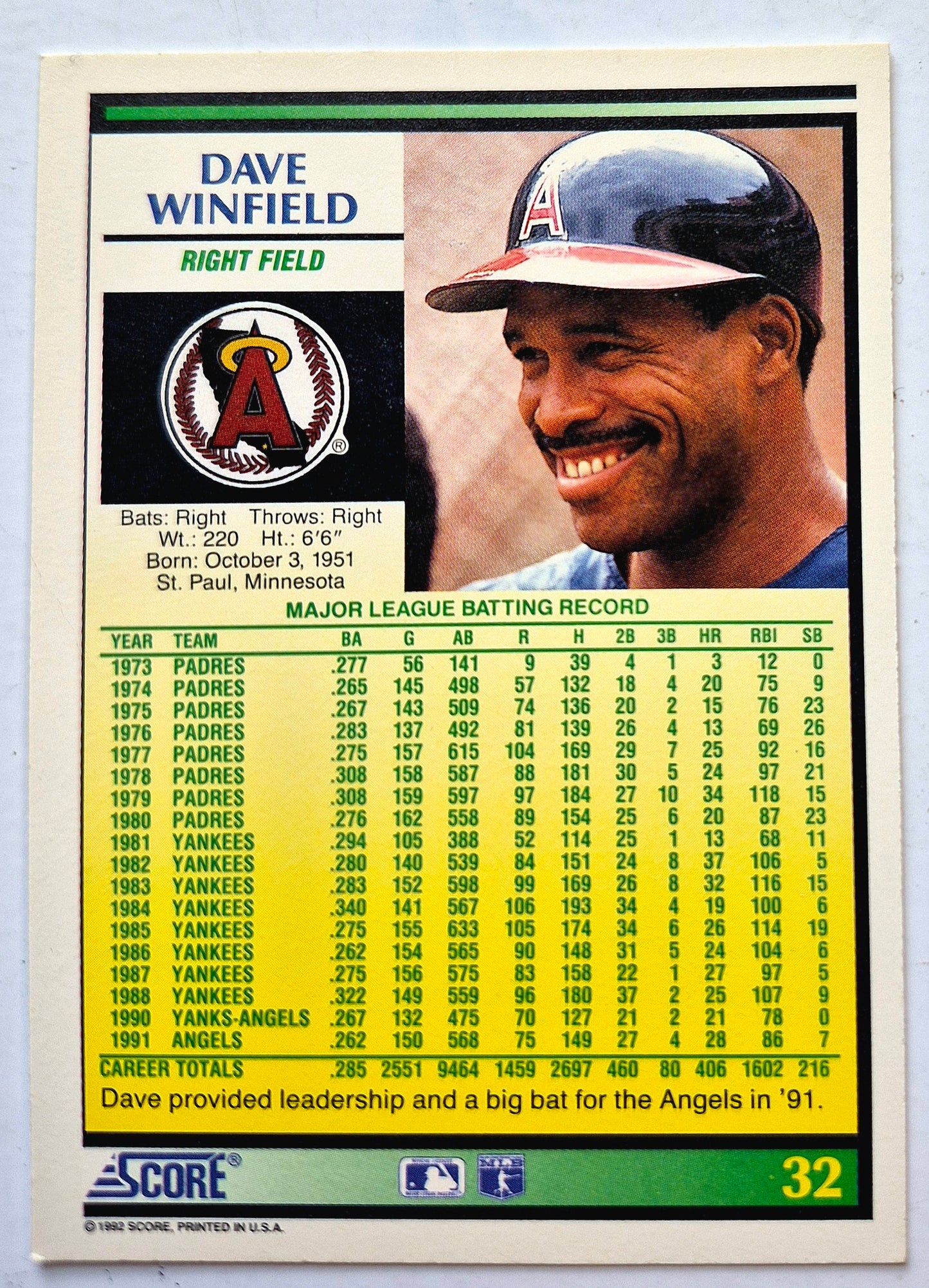Winfield Dave California Angels Right Field #32 Score '92 Baseball Card