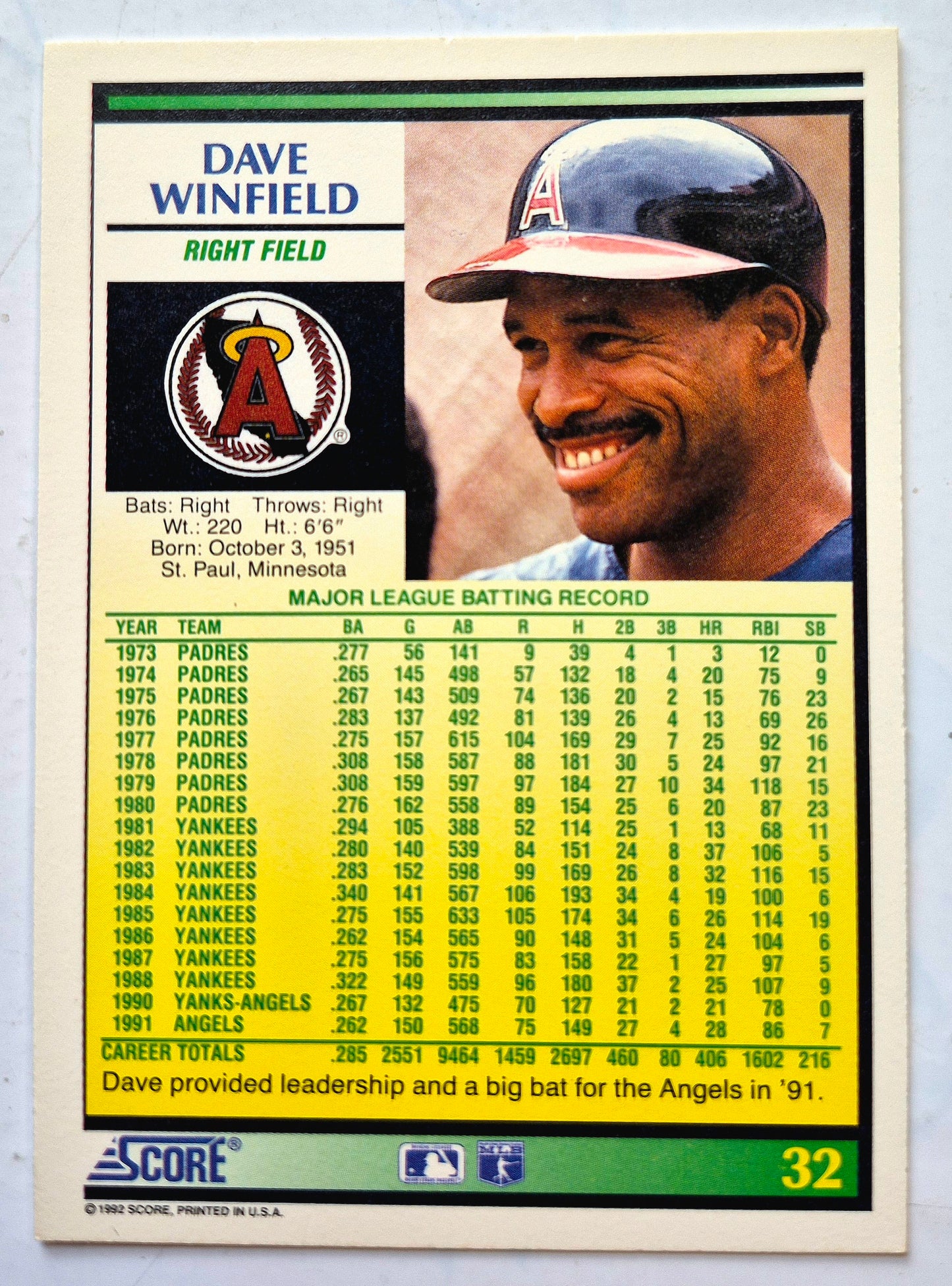 Winfield Dave California Angels Right Field #32 Score '92 Baseball Card