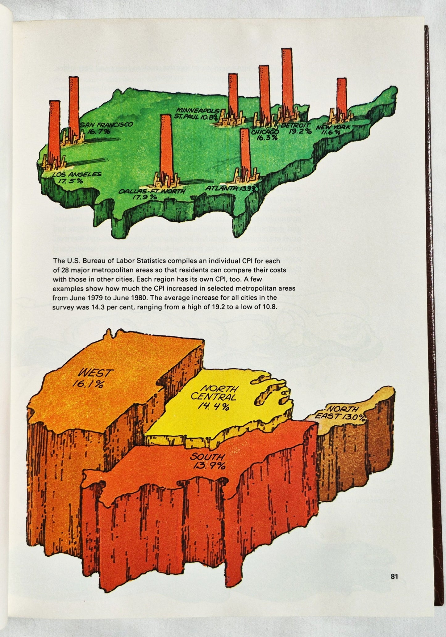 The 1981 World Book Year Book (Gut, 1981, HC, 608 Seiten, World Book-Childcraft)