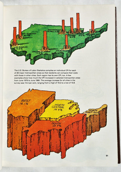 The 1981 World Book Year Book (Gut, 1981, HC, 608 Seiten, World Book-Childcraft)