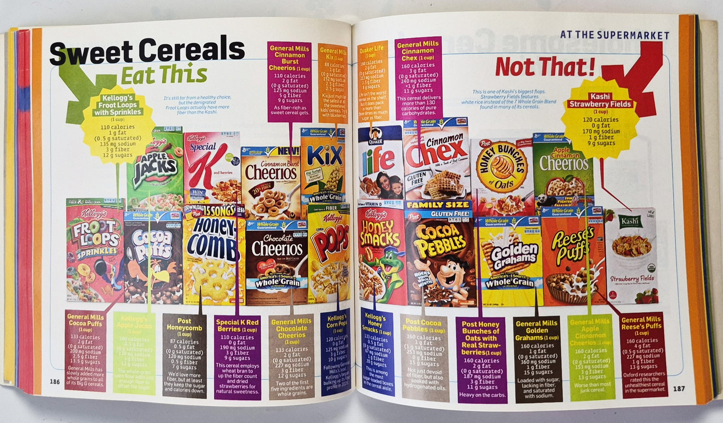 Eat This Not That! 2012 by David Zinczenko; Matt Goulding (Good, 2011, Pbk, 326 pages, Rodale)