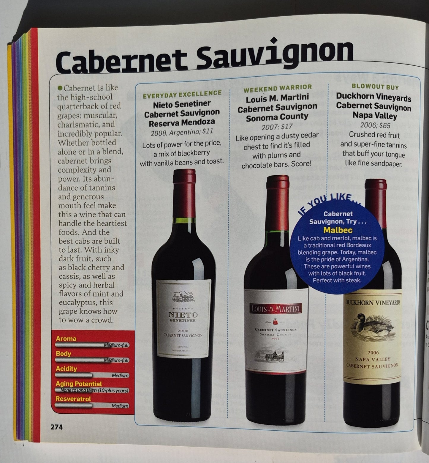 Drink This, Not That! by David Zinczenko; Matt Goulding (Very good, 2010, Pbk, 319 pages, Rodale)