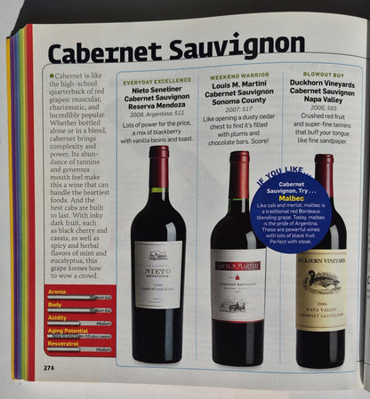 Drink This, Not That! by David Zinczenko; Matt Goulding (Very good, 2010, Pbk, 319 pages, Rodale)